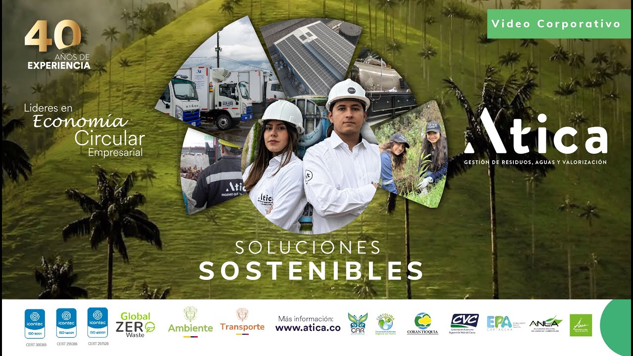 Videos Corporativos