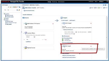 Working with Oracle Managed Files Transfer 12c - Designing an End to End Transfer