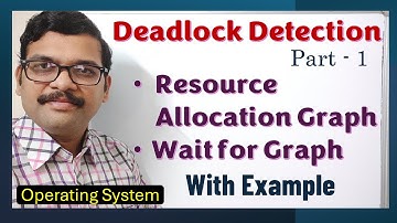 Deadlock Detection in Operating System - 1 || RAG & Wait-for Graph Explained || Operating System