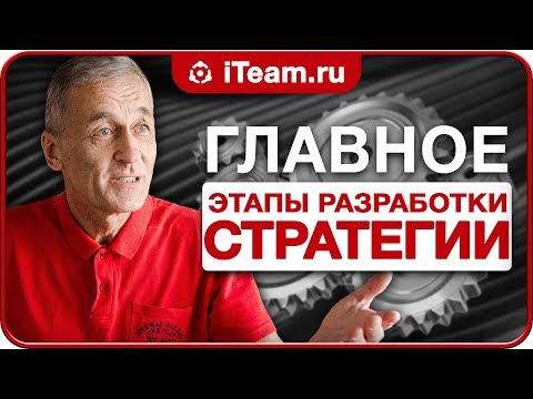 Этапы разработки стратегии [Стратегия]