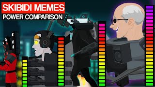 Skibidi Toilet Meme Power Comparison | Monster Animation