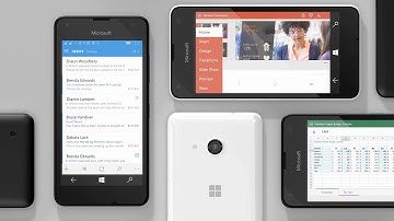 Microsoft Lumia 550 - Belsimpel.nl
