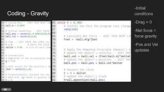 GT PHYS2211 Lab Report 2 Object in Free Fall; Gravity + Drag Force