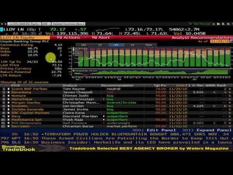 Gtv Go Bloomberg Charts