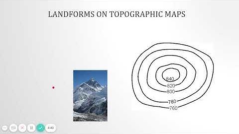 Topographic Maps Part 3/5 Interpreting Topographic Maps