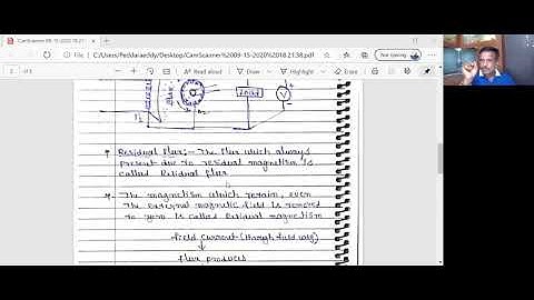 VOLTAGE BUILDUP IN SELF EXCITED DC GENERATOR