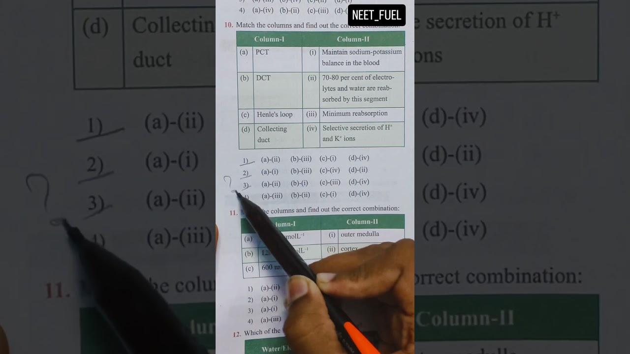 Neet 2026 DPP questions ⁉️❓‼️
