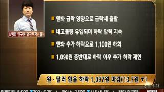 20150213 집중 골든타임 2부 외환마감