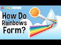 Understanding Rainbows and Light Interaction