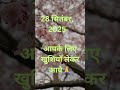28 सितंबर, 2025 पंचांग  #aajkarashifal #aajkapanchang #aajkachoghadiya #aajkamuhurat #aajkarahukaal