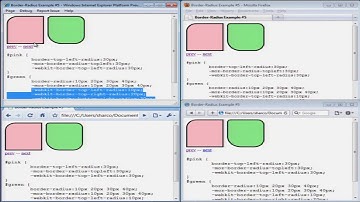 CSS3 Borders and Corners in IE9