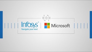 Secure Your Business With Microsoft and Infosys