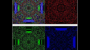 Jigme Colourific squares in the Sum of Neighbours cellular automaton