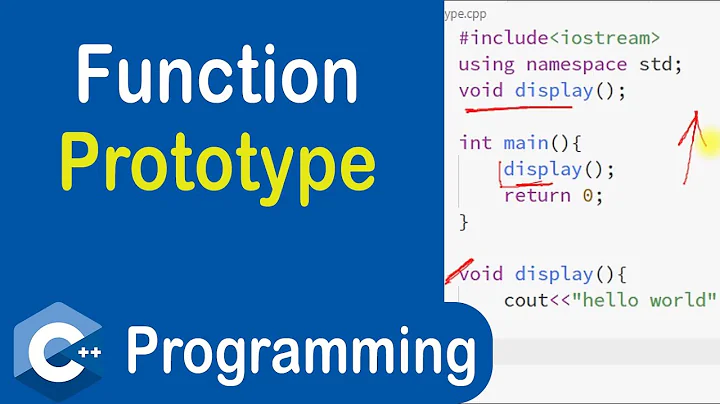 #39 Function Prototype in C++ | C++ Programming