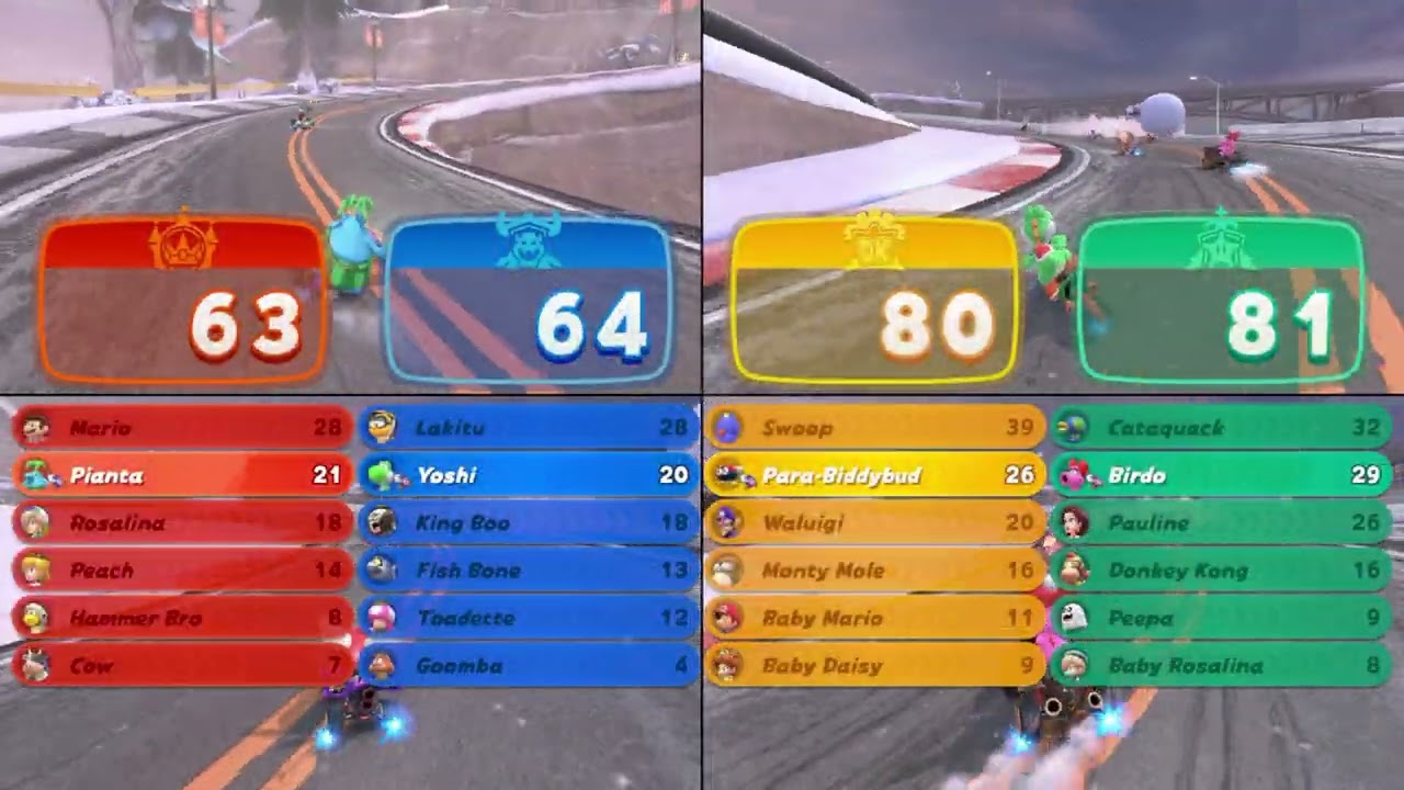 Mario Kart World - 4 Player Smart COMs: VS Races #4 (4 Teams; Lap Tracks)