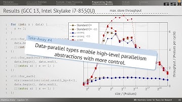std::simd: How to Express Inherent Parallelism Efficiently Via Data-parallel Types - Matthias Kretz