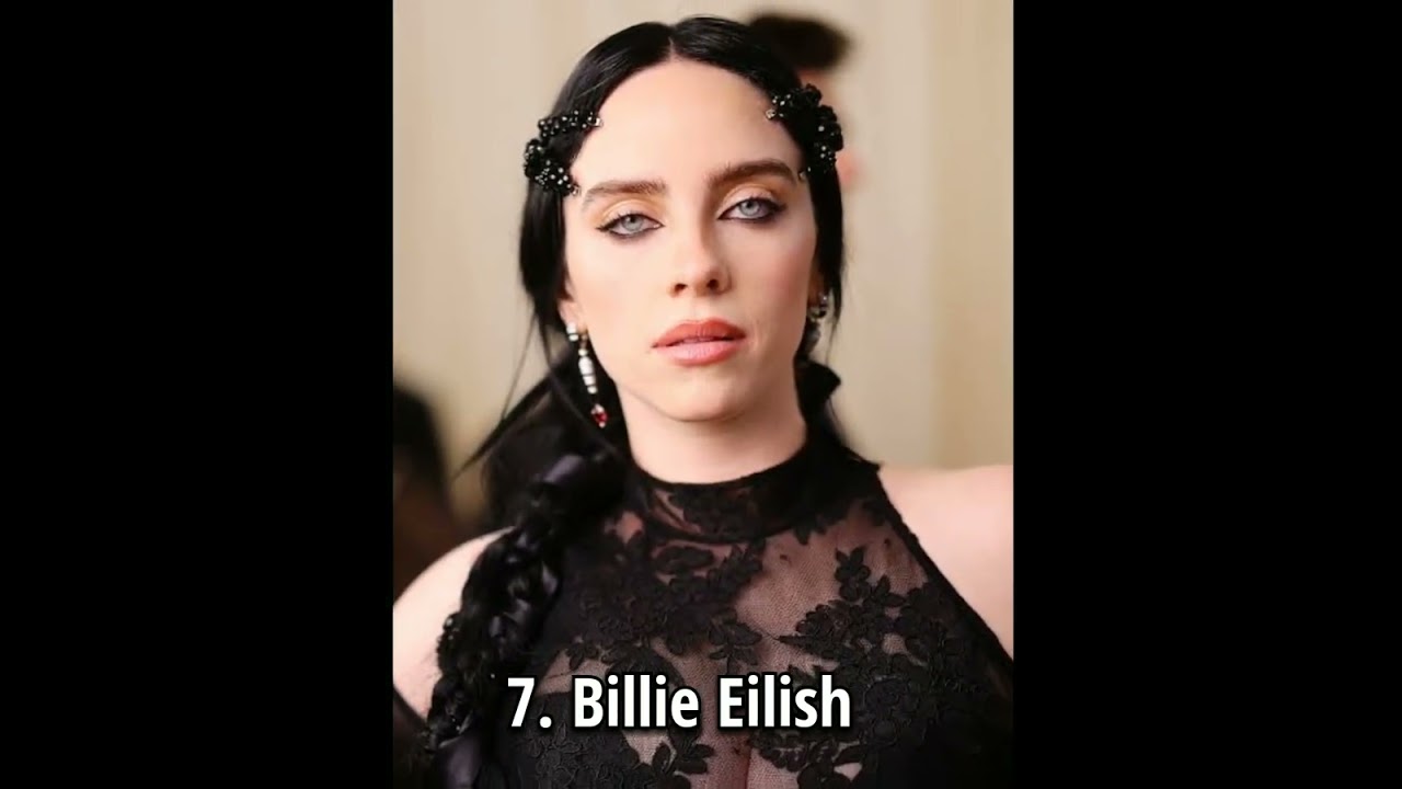 top 10 most popular English Singers 2023 