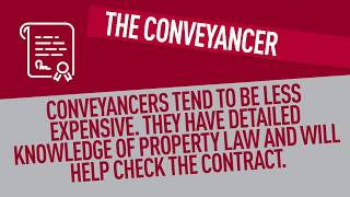 Real Estate & You -  Solicitor vs Conveyancer