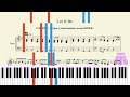 Free Piano Sheet Let It Be by The Beatles