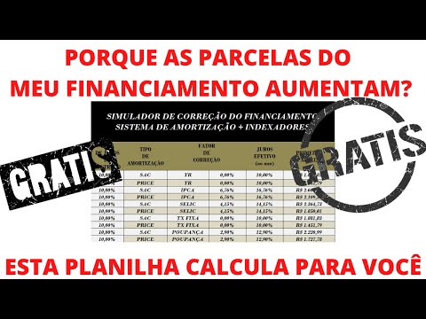 Vídeo: Como a parcela da terra é calculada?