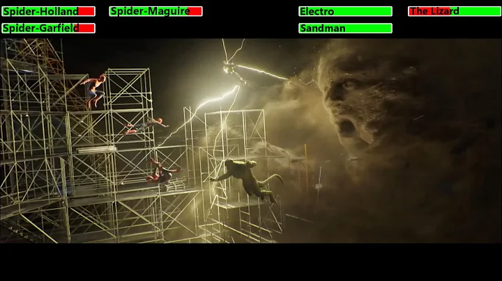 Spider-Man: No Way Home (2021) Final Battle with healthbars