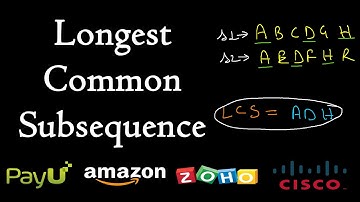 Longest common subsequence | Leetcode #1143