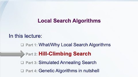 Hill-Climbing Local Search Algorithm (P2/4)