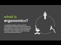 Ergonomics and Design