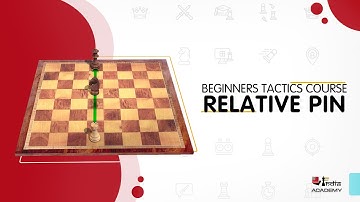 Chess Tactics Course for beginners Part III - Relative Pin