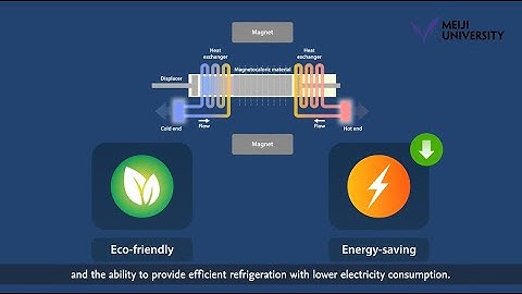 Magnetic Heat Pumps: A Greener Cooling/Heating System –by KAWANAMI Tsuyoshi