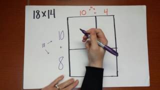 Investigations MultiplicationStrategies AreaModel
