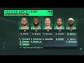 Boston Celtics are an 'ACTIVE PLAYER' in the Giannis trade sweepstakes 🚨 - Jamal Collier | NBA Today