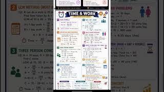 Mathematics formula and tricks #mathstricks #mathematics #tricks #mathformula #shorts #pyqs
