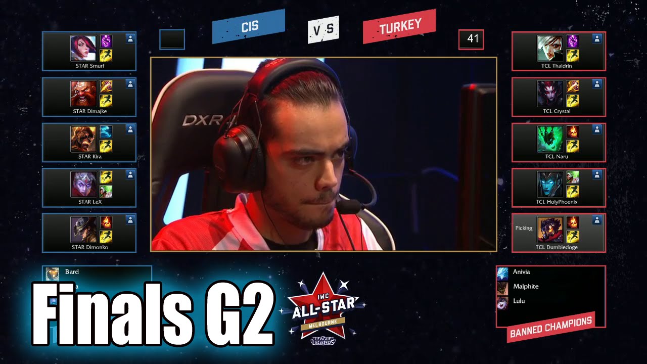 Turkey vs CIS (Russia) | Game 2 Finals IWC All-Star Melbourne 2015 Day 4 | TCL vs SLTV G2