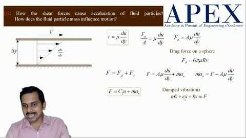Newton’s law of Viscosity with Newton’s Laws of Motion