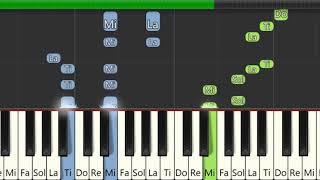 BENİ SEN İNANDIR- PİNHANİ -PİYANO TUTORİAL