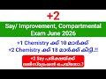 +1 പരീക്ഷയ്ക്ക് തോറ്റു.!! +2 പരീക്ഷ ജയിച്ചു..!! +2 Say പരീക്ഷ എഴുതണോ.?