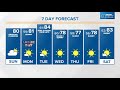 Sunday Sunrise Live Doppler 13 forecast - Sept. 5, 2021