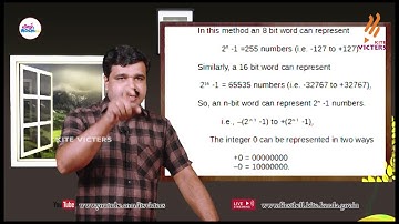 First Bell 2.0 Plus One Computer Applications Class 13