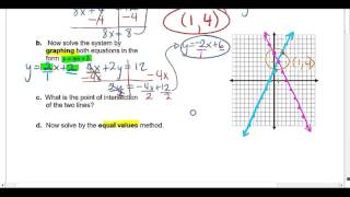 Algebra 1 Unit 5 Brave School Test Review