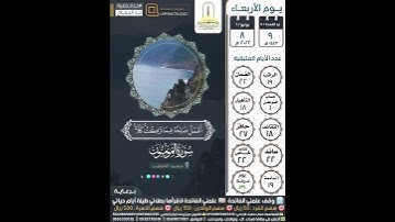 وقل رب أعوذ بك من همزات الشياطين سورة المؤمنون ٩٧-١٠٠ | سعيد الخطيب