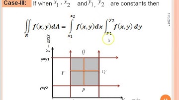 Lecture No. 2 : Multiple Integral || Solve Double Integral if both limits are constant