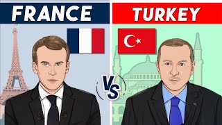 France Vs Turkey Country Comparison 2022 Turkey Vs France Economy