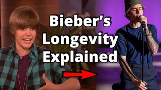 Why Justin Bieber Is Still So Popular Profile