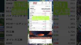 #NISA,#新NISA,#つみたてNISA,#iDeCo,#配当金,#配当利回り,#決算,#決算分析,#業績,#企業分析,#銘柄分析,#株予想,#株の買い方