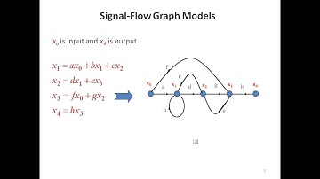 Lect7 Signal Flow Graph 1
