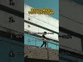 ラッパーって喫煙率高いよね　 #ヒップホップ #hiphop