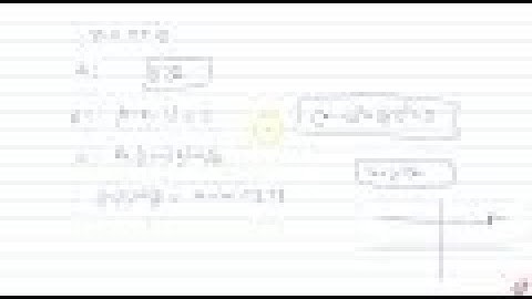 JEE MAINS 2018 Let A, B, C be three sets of complex number as defined below: `A={z:Im gt1}, B={z...