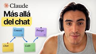 Claude 2026: el curso completo en español con casos reales