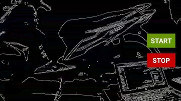 Canny Edge Detection with Camera OpenCV Android